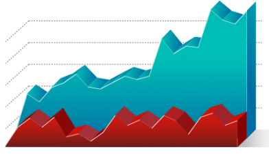 Итоги работы ярмарок выходного дня 15 марта 2014 года