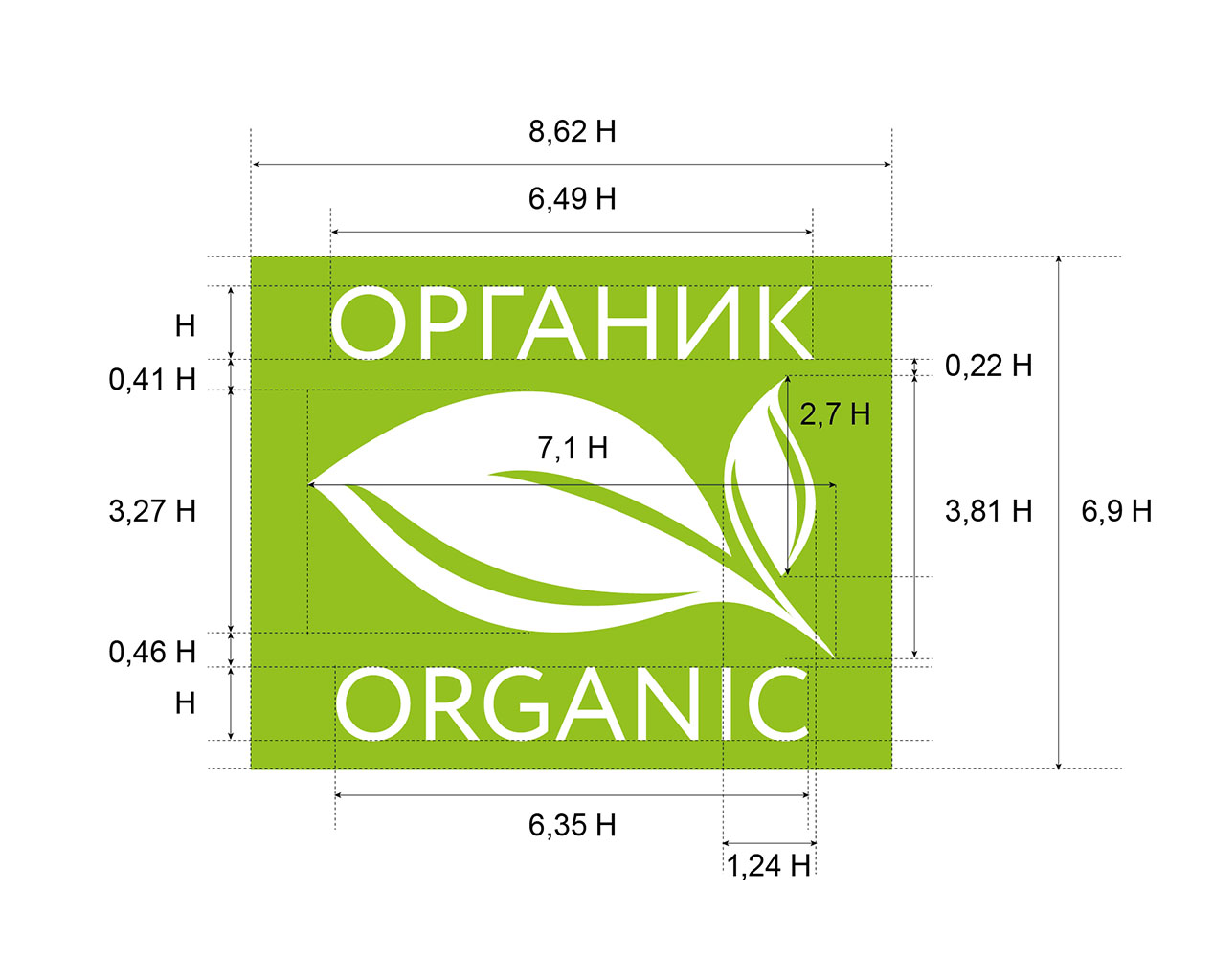 О развитии органического сельского хозяйства в России