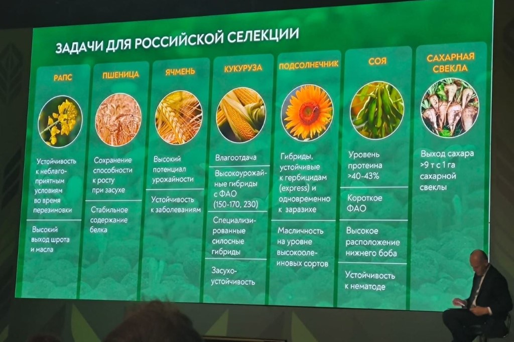 Рязанская делегация приняла участие во Всероссийском форуме селекционеров и семеноводов