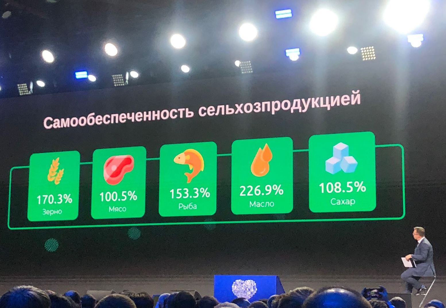 На выставке «Россия» проходит Форум национальных достижений: Сельское хозяйство На выставке «Россия» проходит Форум национальных достижений: Сельское хозяйство