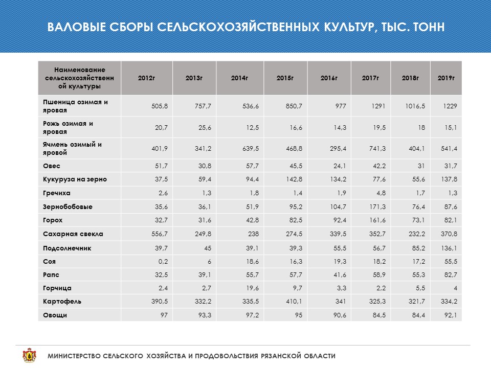 Слайд3.JPG