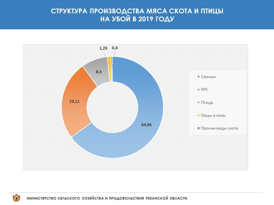 Слайд4.JPG